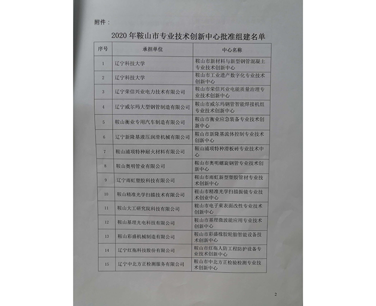 聯(lián)系我們-利博官網(wǎng)客服電話-153-6855-5551（利博平臺）